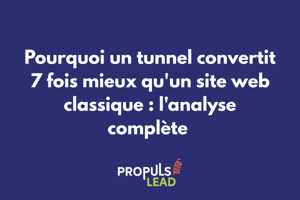 Graphique comparatif montrant un taux de conversion de 2% pour un site web contre 14% pour un tunnel de vente optimisé