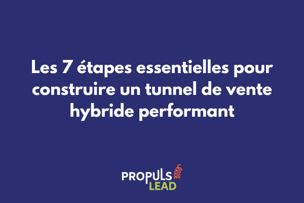 Infographie détaillant les 7 étapes de construction d'un tunnel de vente hybride