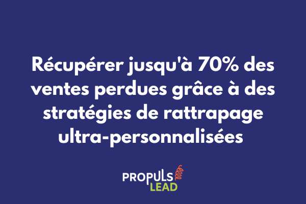 Tableau de bord analytique montrant les taux de récupération de paniers abandonnés avec séquences de relance automatisées et métriques de performance en temps réel