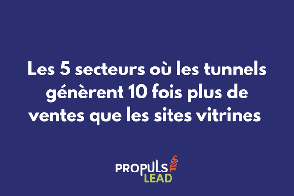 Graphique comparatif des taux de conversion par secteur : sites vitrines vs tunnels de vente