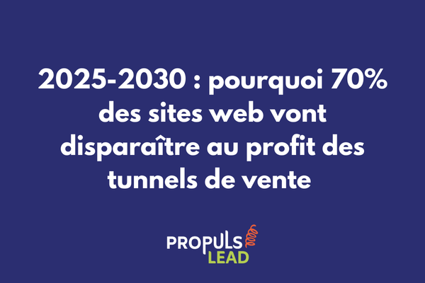 Graphique évolution du marché : déclin des sites web traditionnels vs croissance exponentielle des tunnels de vente 2025-2030