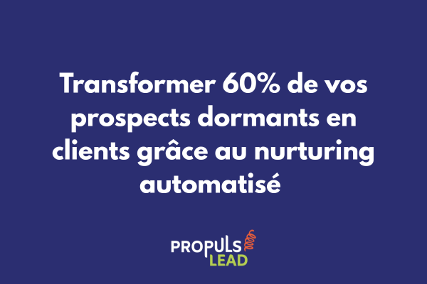Schéma d'un système de nurturing automatisé SaaS montrant les séquences adaptatives qui accompagnent les prospects jusqu'à la conversion