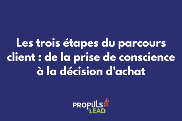 Infographie représentant les trois étapes du parcours client awareness consideration decision avec icônes et flèches de progression