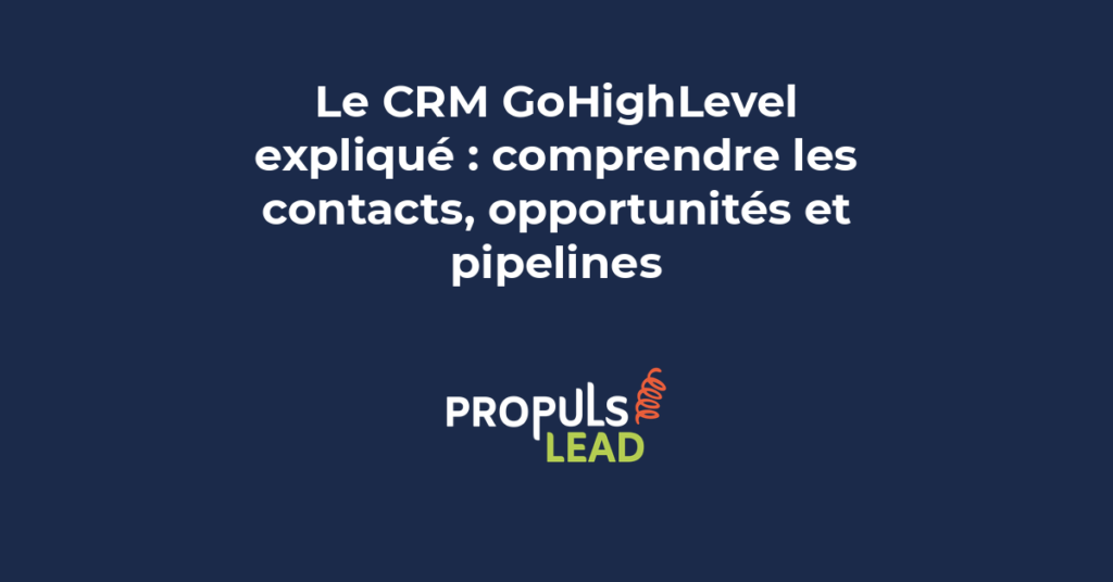 Structure du CRM GoHighLevel montrant les trois niveaux d'organisation : contacts, opportunités et étapes du pipeline avec relations bidirectionnelles