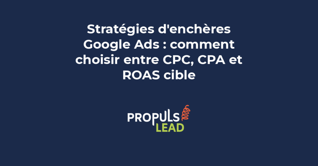 stratégies enchères Google Ads CPC CPA ROAS cible Smart Bidding PME optimisation