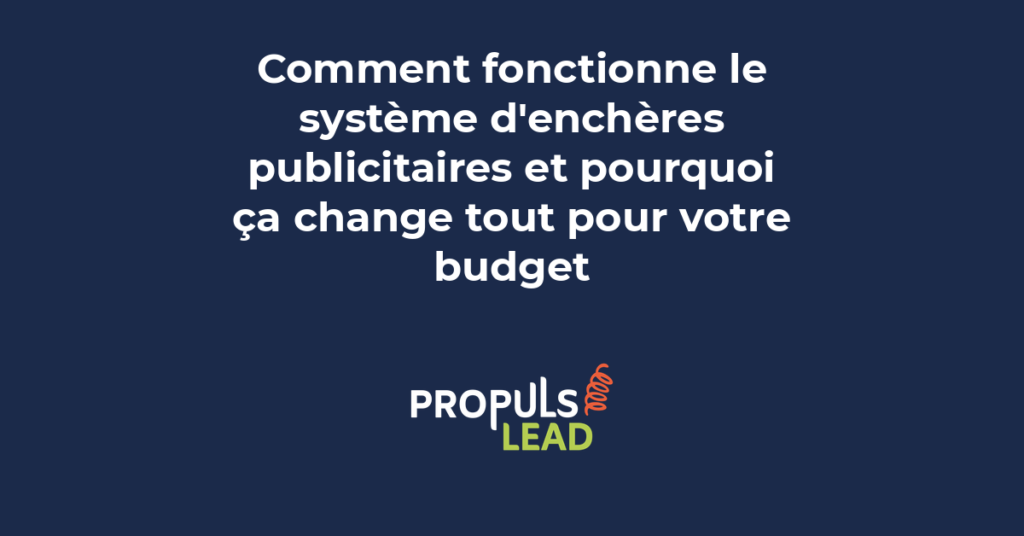 Schéma du système d'enchères publicitaires avec positionnement, Quality Score et calcul du coût par clic réel