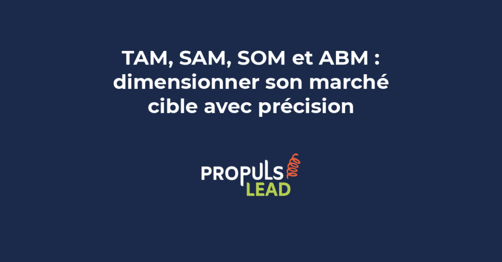 Schéma TAM SAM SOM appliqué à une stratégie ABM avec cercles concentriques et exemples de dimensionnement de marché B2B