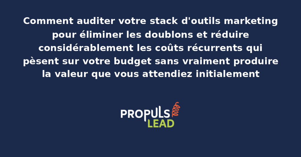 Tableau de bord d'audit de stack marketing présentant l'inventaire des outils utilisés avec leurs coûts mensuels, leur utilisation effective, et identification des doublons et inutilités à supprimer