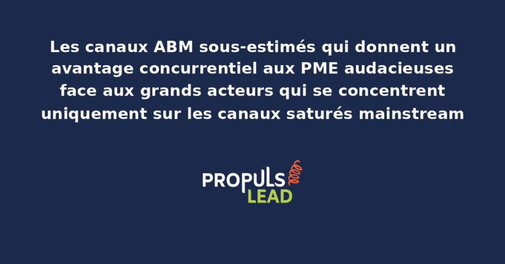 Schéma de canaux ABM alternatifs avec courrier postal, podcasts spécialisés, événements ciblés, communautés sectorielles et cercles privés