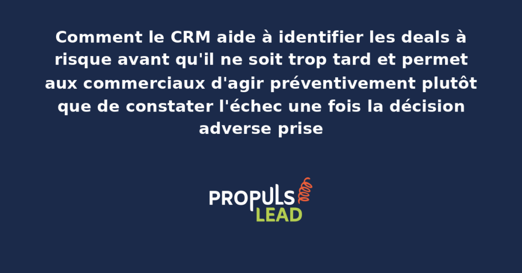 Tableau de bord CRM affichant les deals en cours du pipeline avec scores de risque, signaux faibles détectés et actions de récupération recommandées par opportunité commerciale