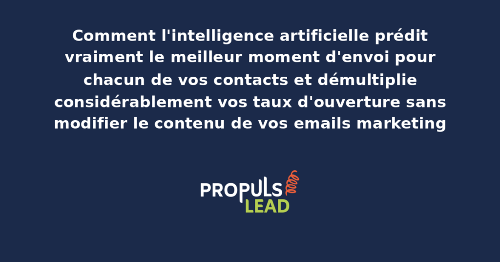 Système IA d'optimisation des envois email présentant la prédiction du moment optimal d'envoi pour chaque contact selon ses comportements passés sur différents jours et heures