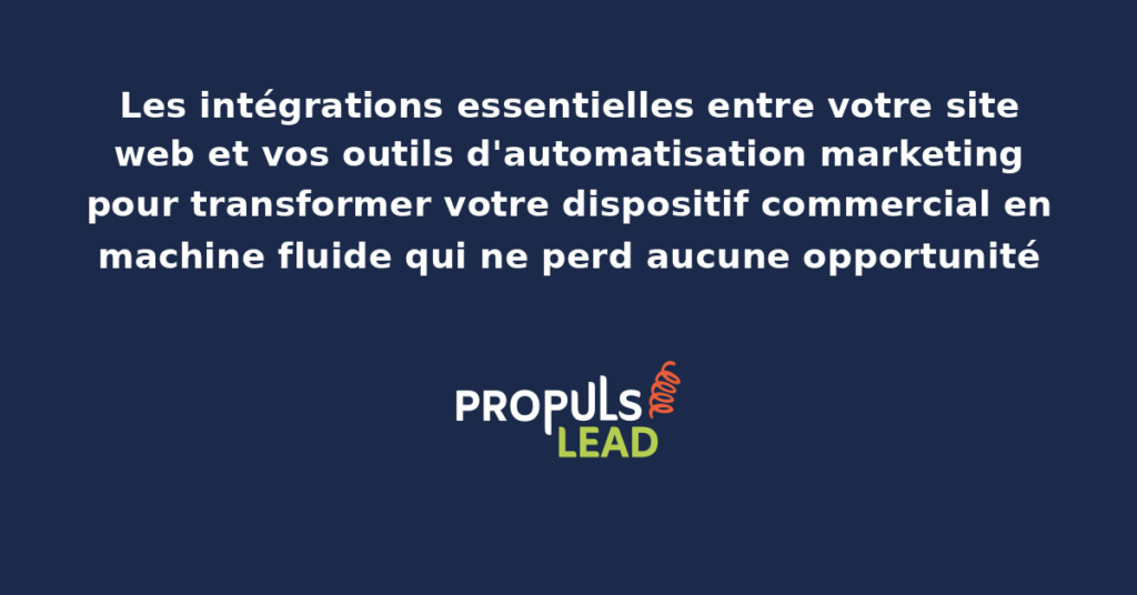 Schéma d'architecture présentant les intégrations entre un site web et plusieurs outils d'automatisation marketing avec flux de données, déclencheurs et actions automatisées