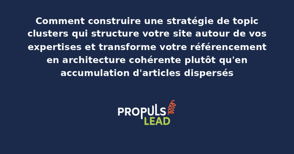 Schéma d'une stratégie de topic clusters avec page pilier centrale, articles satellites thématiquement liés, maillage interne optimisé et hiérarchie thématique claire