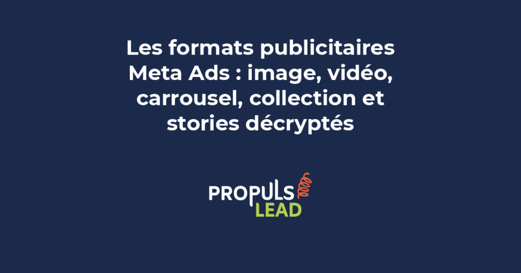 Comparaison visuelle des cinq formats Meta Ads : image statique, vidéo en lecture automatique, carrousel multi-images, collection produits et story verticale