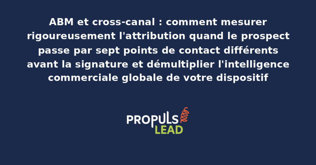 Schéma d'attribution multi-touch ABM présentant le parcours d'un prospect à travers sept points de contact différents avant la signature finale avec contribution de chaque touchpoint mesurée