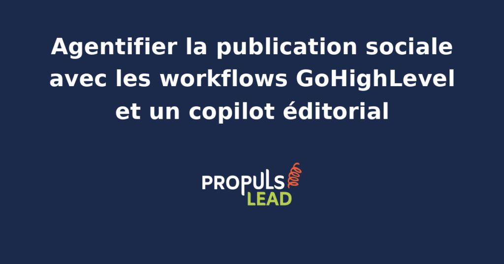 Schéma d'orchestration entre un workflow GoHighLevel et un copilot éditorial IA qui rédigent et programment des publications sociales multi-canal avec validation humaine sur les contenus sensibles.