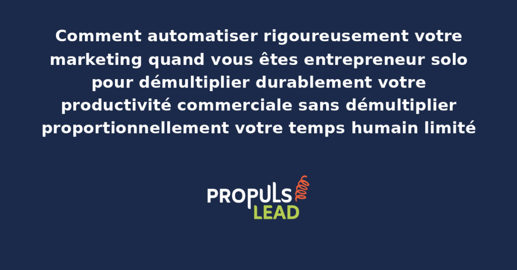Tableau de bord d'automatisation marketing pour entrepreneur solo présentant les workflows automatisés qui démultiplient la productivité commerciale sans démultiplier le temps humain
