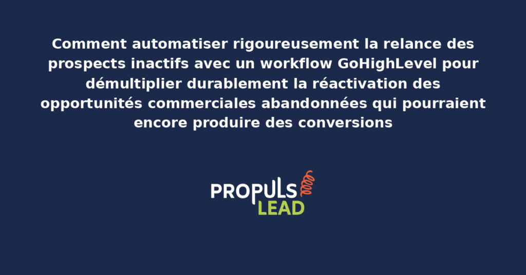 Schéma de workflow GoHighLevel automatisant la relance des prospects inactifs avec séquences progressives par déclencheur d'inactivité pour démultiplier la réactivation des opportunités commerciales