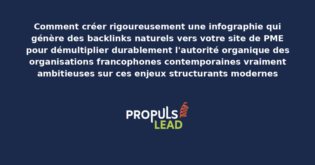 Schéma de création d'infographie linkable présentant les bonnes pratiques modernes pour créer rigoureusement des infographies générant des backlinks avec dispositifs structurants démultipliant durablement l'autorité organique