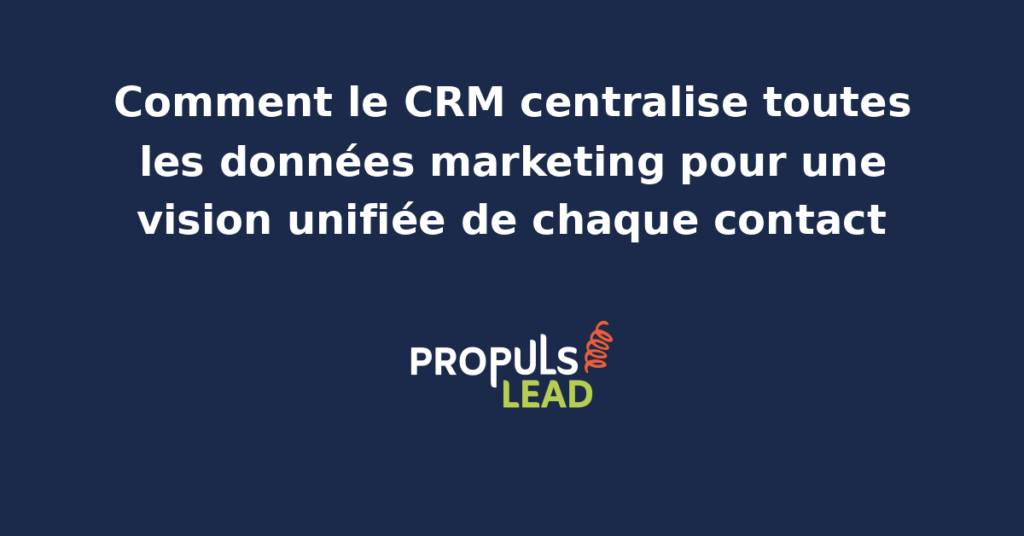 Schéma représentant une fiche contact CRM enrichie par les flux entrants des différents canaux marketing (site, email, publicité, réseaux sociaux, événements) avec l'historique complet des interactions consolidé