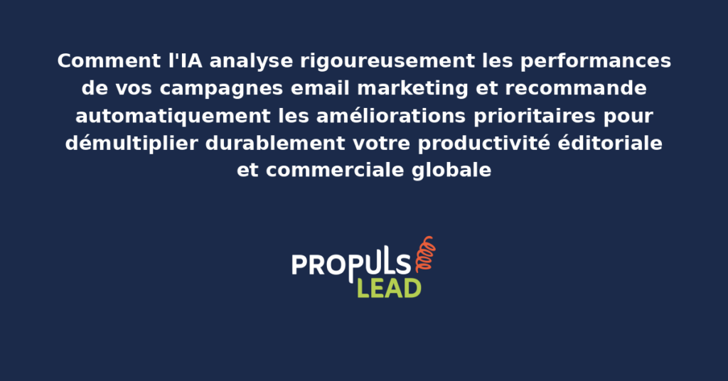 Tableau de bord IA analysant les performances des campagnes email marketing avec recommandations automatisées d'améliorations prioritaires pour démultiplier la productivité éditoriale et commerciale globale