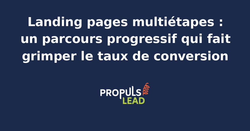 Schéma d'une landing page multiétape avec succession d'écrans courts qui guident le visiteur publicitaire de la question initiale à la conversion finale, suivi en temps réel par un agent IA qui ajuste les questions