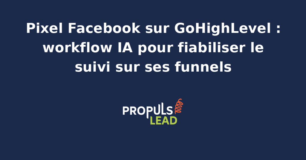 Diagramme du flux de mesure entre les funnels GoHighLevel et le pixel Facebook avec un agent IA qui audite les événements de conversion et alerte sur les écarts entre clics et événements remontés.