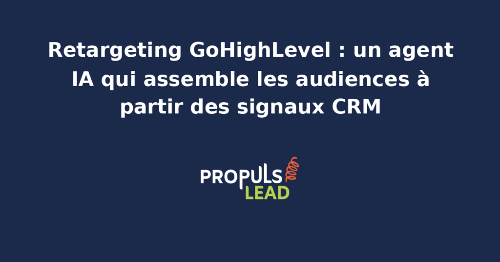 Schéma d'un agent IA qui lit les signaux CRM dans GoHighLevel et compose des audiences de retargeting envoyées à Meta Ads et Google Ads pour PME.