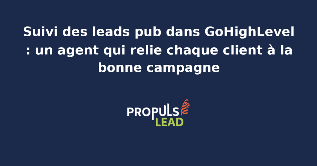 Visualisation du parcours d'un lead publicitaire dans GoHighLevel avec capture des paramètres UTM, gclid et fbclid à chaque étape, et un agent IA qui consolide l'attribution finale.