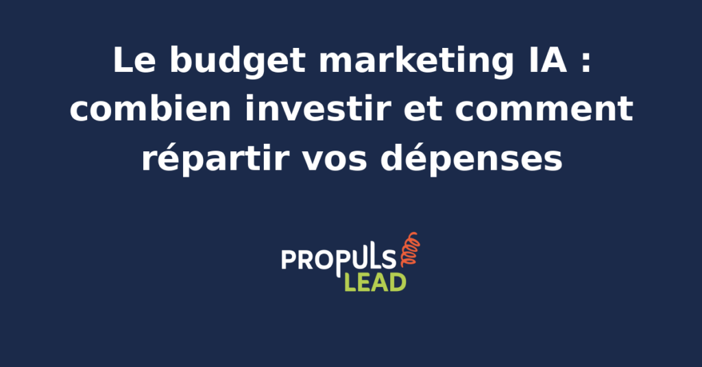 Répartition stratégique d'un budget marketing IA entre outils, données et expertise humaine pour une performance mesurable.