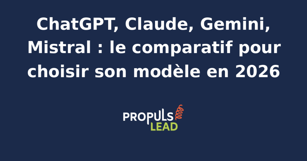 Comparatif visuel des modèles d'IA ChatGPT, Claude, Gemini et Mistral en 2026 pour les professionnels du marketing.