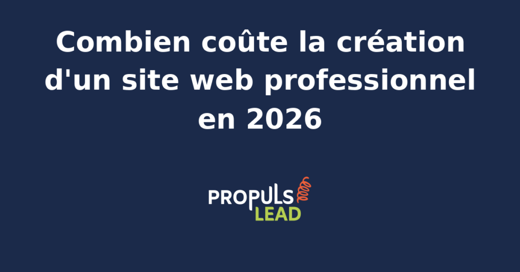 Infographie des coûts moyens pour créer un site web professionnel en 2026, incluant hébergement, design et développement.