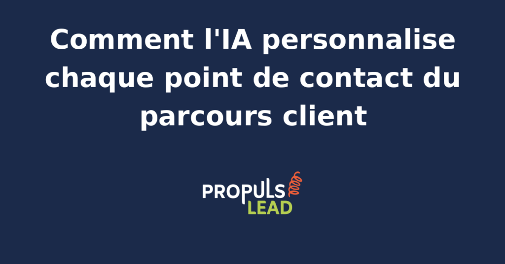 Interface d'analyse IA montrant la personnalisation en temps réel des points de contact clients