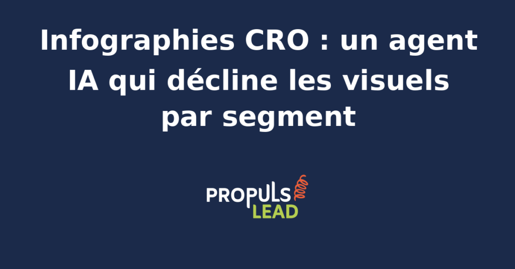Agent IA générant des infographies CRO adaptées à chaque segment d'audience pour booster les conversions dans un tunnel de vente.