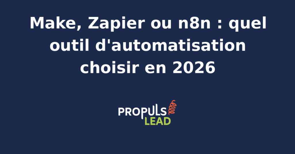 Interface comparative des outils d'automatisation Make, Zapier et n8n sur écran d'ordinateur