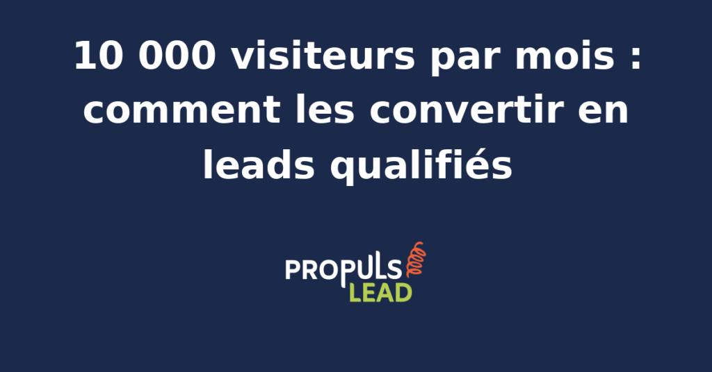 Schéma d'un tunnel de vente optimisé pour convertir 10 000 visiteurs en leads qualifiés avec des outils d'automatisation et d'IA.
