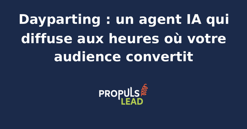 Interface d'un agent IA analysant les heures de conversion pour optimiser le dayparting publicitaire.