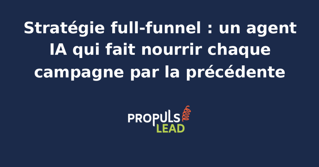 Schéma d'une stratégie full-funnel automatisée par un agent IA, illustrant le flux de données entre campagnes publicitaires.